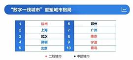 AVA:评论 | 疫情促进中国数字经济进入更高版本 危机下区块链不再缺席_比特币