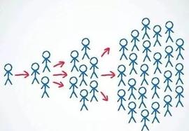 区块链:抗病，如何打赢一场分布式战争？_银行区块链币有什么用