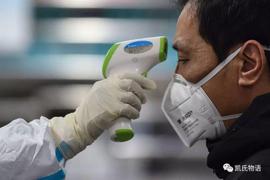 SARS:疫情之后的2020长什么样_ehash币持仓挖以太坊