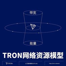 TAS:「TRON势力」之“波场TRON资源模型”_RON
