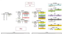 PPL:对话Mikko：货币学者眼中Libra和DCEP的本质_libra币今日行情