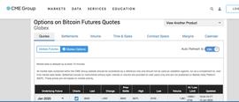 300:CME正式开启比特币期权交易后，单日成交量已甩开Bakkt_YFEthereum