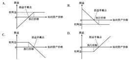 LOC:假如巴菲特要买比特币，他会怎么买？_blockchain官方网站