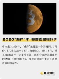 比特币:2020“减产”年，惊喜还是惊吓？_区块链币币交易