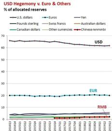BDC:独家解读：高层频繁发声，IMF对各国央行数字货币态度如何？_bdc币上交易所了吗