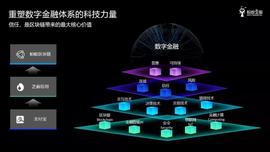 区块链:蚂蚁开年渲染区块链：三大战略提速引线？_eth价格今日行情USDT