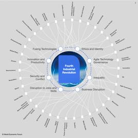 TOKEN:数字资产十年：Token化以及金融市场的网景时刻_以太坊交易付费的成本是