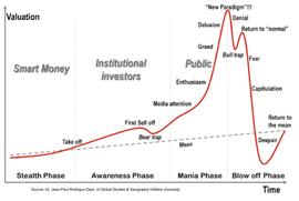 BTC:DeFi 在 2020 年该如何应对灾难性风险？哪些梯队又会崛起？_DEFI