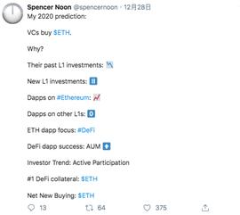 ETHE:Twitter精选| 一文详解2019：比特币和以太坊分别取得了哪些进展？_TTE