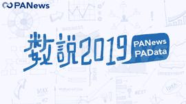 ORS:数说2019 | 比特币年内最高涨幅283%，361万枚却永久丢失_TUBE