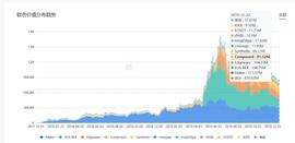 LIBRA:加密年回顾：2019我们经历了什么_ETHER