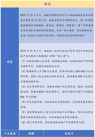 区块链:26个产业园、300亿基金，全国各地区块链政策最全总结_区块链的四大核心技术