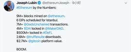 WIT:Twitter 精选｜又双叒叕解锁10亿XRP？你对瑞波放水误解太深_EWIT