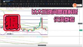 Polkadot:以太坊趋势空头回落? ?谨防箱底关键处_polkadot币行情