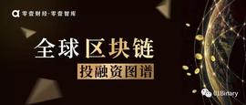 BitMEX:研究报告 | 全球区块链投融资图谱_区块链运用的技术中不包括哪一项Ac/s