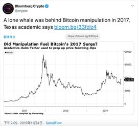 TTE:Twitter精选｜加密投资人：说巨鲸操纵2017年大牛市，是毫无行业经验的表现_polkadotteddokey