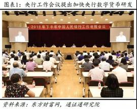 EOS:研究：央行数字货币的五大影响_Fractal