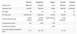 MED:科普 | ConsenSys：以太坊上的隐私保护技术_比特币交易在中国合法吗