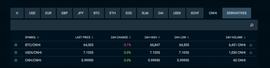 ETHE:Tether发行的锚定离岸人民币的稳定币24小时交易量仅0.1BTC_Lethean