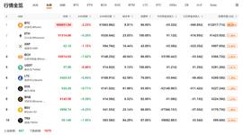 USD:QKL123行情分析|避险情绪有所缓解；英国脱欧一波三折（1029）_gusd币在哪个平台
