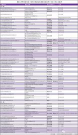 DIN:明天谁会继续封涨停？区块链，最终看哪些上市公司跑得更久远_区块链通俗易懂的例子图