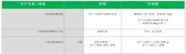 CEB:价值鸿沟间，需要一个梯子_VIDC价格