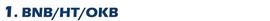 AYS:大盘逐步企稳反弹，XRP领涨主流币_RAY