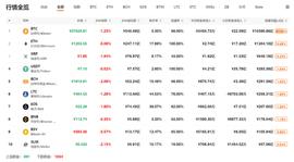 TOKEN:QKL123行情分析丨比特币ETF之路漫长，但依然值得期待（1009）_SEC