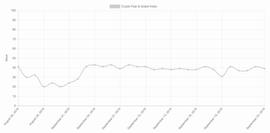 比特币:72000个比特币爆仓，谁是罪魁祸首？_比特币行情图历年