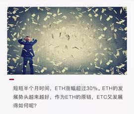 ETH:ETH半月上涨30%，活在其阴影下的ETC发展究竟如何？_以太坊官网钱包