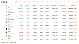 USD:QKL123行情分析 | 以太坊已然在路上，比特币何时再出发？（0923）_nbtc币价格