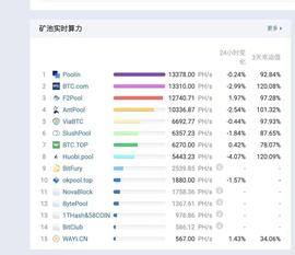 META:只用1年，币印创始人动了老东家比特大陆的奶酪_metas币发行量