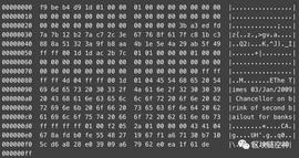 SWAP:行情分析：全球开启负利率放水，迎接数字资产新时代_ETH