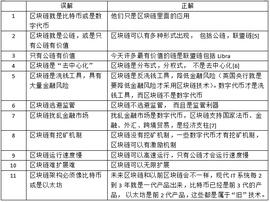 DEFI:巴比特专栏 | 蔡维德：区块链2条发展路线以及路线不同产生的误区_SEFI