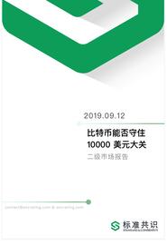 比特币:比特币能否守住 10000 美金大关 ？_IDX