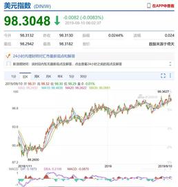 LIBRA:巴比特专栏 | 蔡凯龙：比特币是安全的避险资产吗？_元宇宙概念是什么意思Facebook