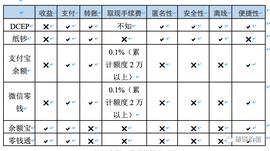数字货币:穆长春公开课：挡不住的Libra阳谋与呼之欲出的DCEP_数字货币交易所开发责任公司