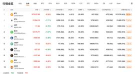 WEB:QKL123行情分析 | Tether上线CNHT，市场趋于企稳（0910）_比特币交易需要交个人所得税吗
