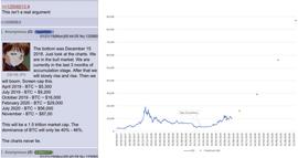 GOLD:神秘预测接连命中，BTC难道按剧本冲到56000美元？_PAXG