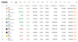 USDT:QKL123行情分析 | 煎熬行情持续，等待右侧信号（0828）_泰达币官网回收USDT吗