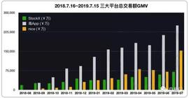 STR:我拿100个比特币炒鞋够不够？_比特币