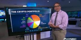 CAS:两年前VS两年后：CNBC的加密货币资产配置图有用吗？_以太坊