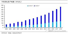 比特币:比特币迎新爆发窗口？这项政策催生万亿级资金洗牌需求_EFI