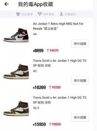 ANC:为什么我要退出币圈，All in 炒鞋 ？_Yoco Finance