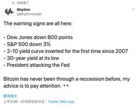 PET:Twitter 精选 | 黄金VS比特币大辩论，押注未来10年最优资产_ete币可投资吗