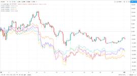 GAZE:BTC美金交易市场7月月度报告_ChainX
