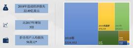 ECO:报告！这个14000人的hacker组织，盯上交易所了 | DVP黑客松落幕_YEX Token