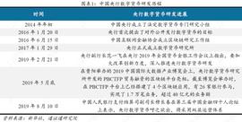 SOV:决战数字边疆：权威解读即将发行的央行数字货币_数字货币的局