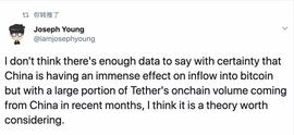 USD:Twitter精选：比特币上涨是因为中国人在购买？并没有！_Twinkle