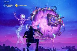 SDC:元宇宙电竞游戏平台Element World与Steam达成合作 维度链赋能电竞行业发展_SDC价格